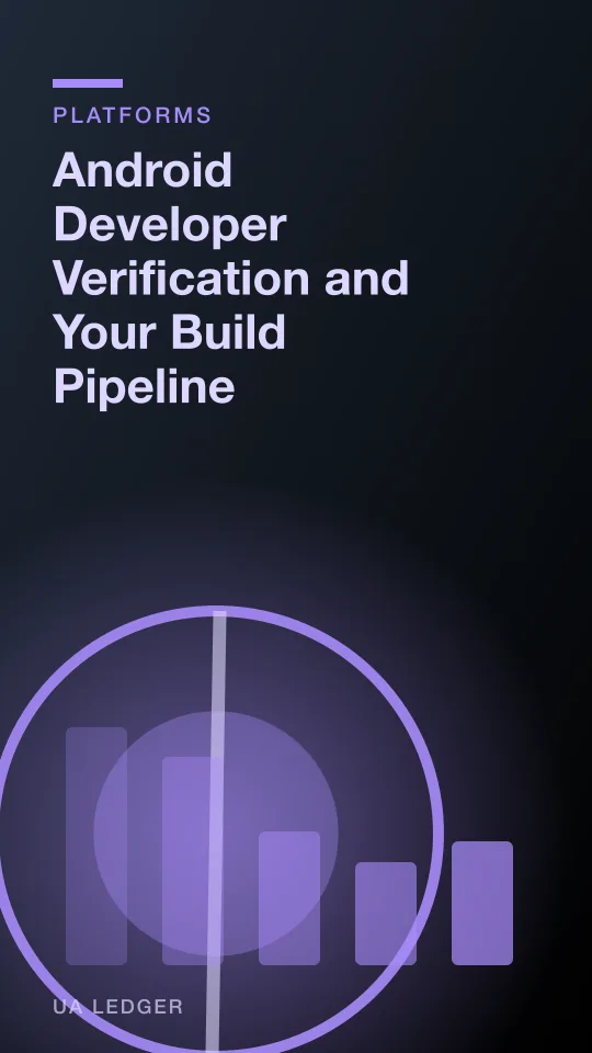 Abstract illustration of an Android build pipeline passing through a verification gate