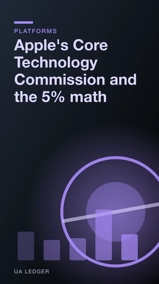 Abstract illustration of a percentage symbol split into layered fee tiers
