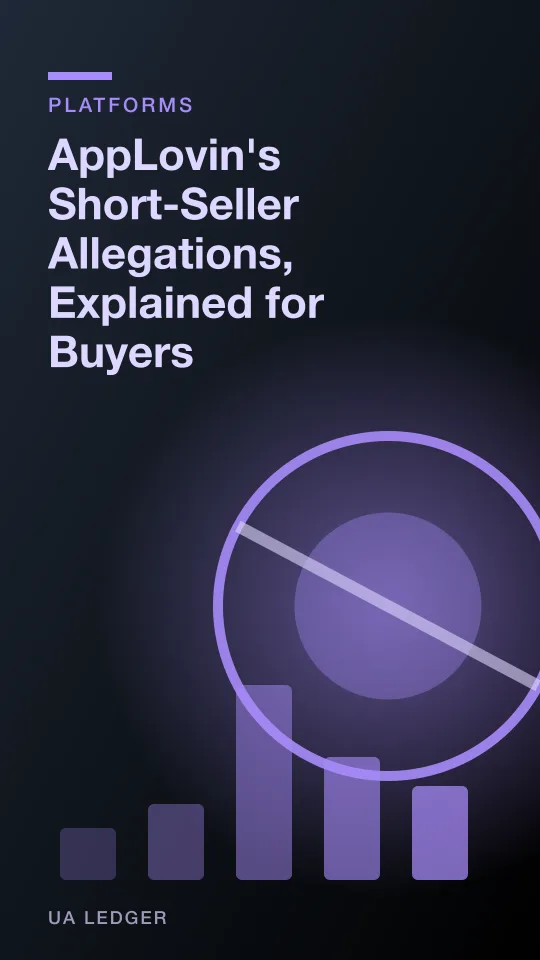 An abstract stock chart cracking beside a magnifying glass over an ad network diagram