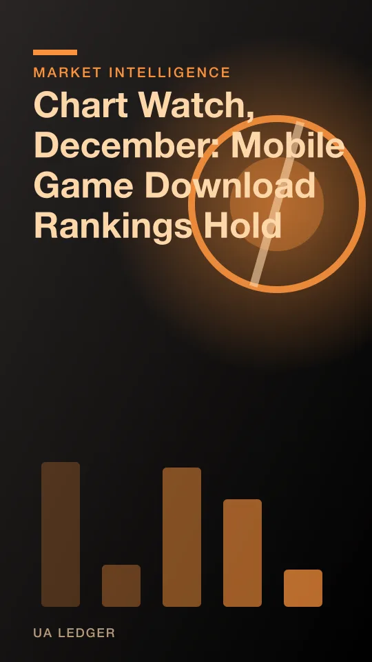 Chart Watch, December: Mobile Game Download Rankings Hold
