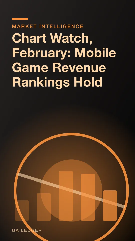 Chart Watch, February: Mobile Game Revenue Rankings Hold