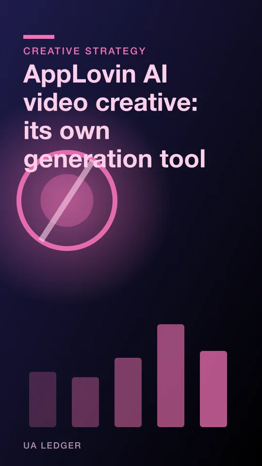 A film reel feeding directly into a bidding graph, flat editorial style