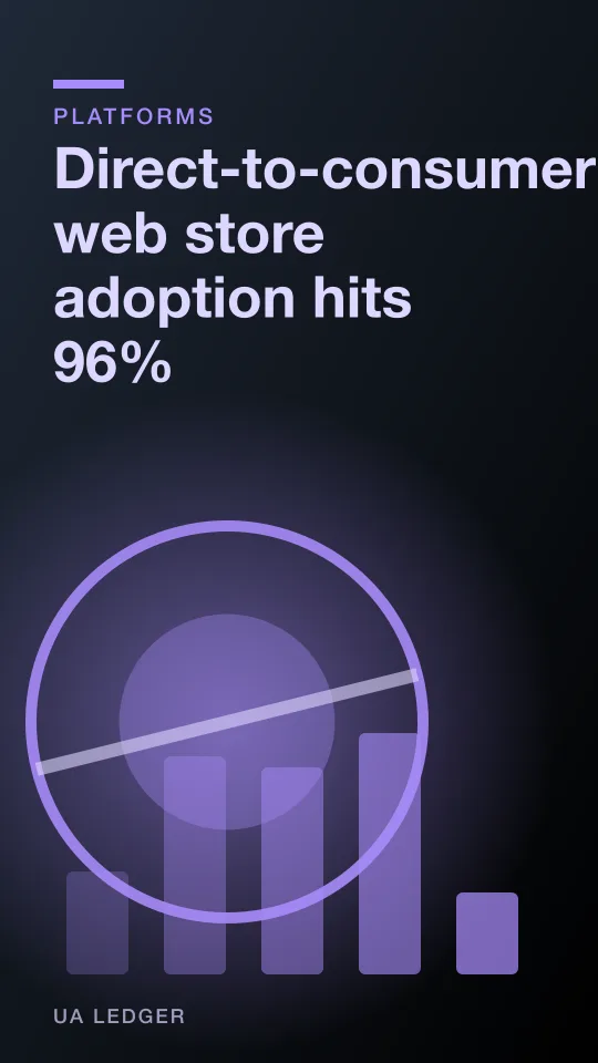 A pie chart of app icons with one large wedge breaking away toward a browser window