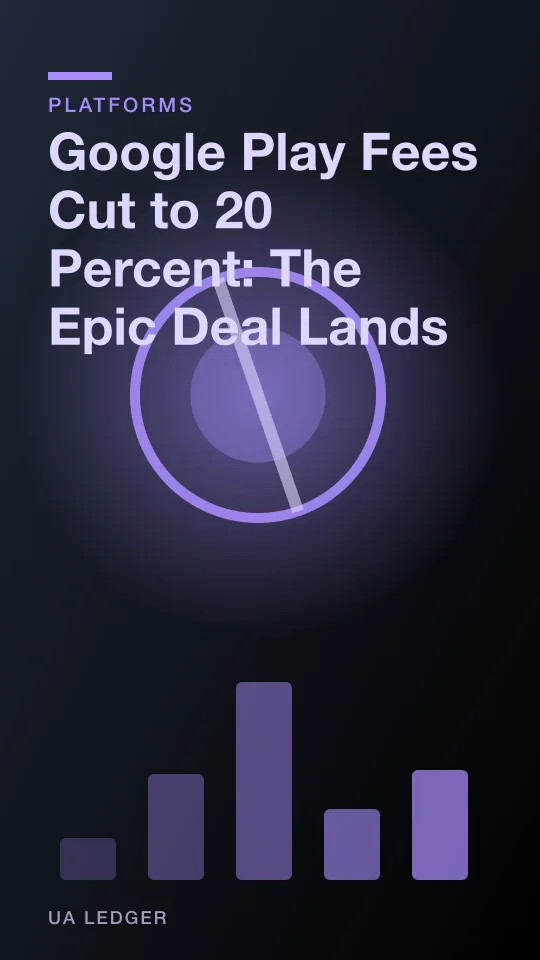 Abstract editorial illustration of a percentage sign shrinking beside an Android robot silhouette