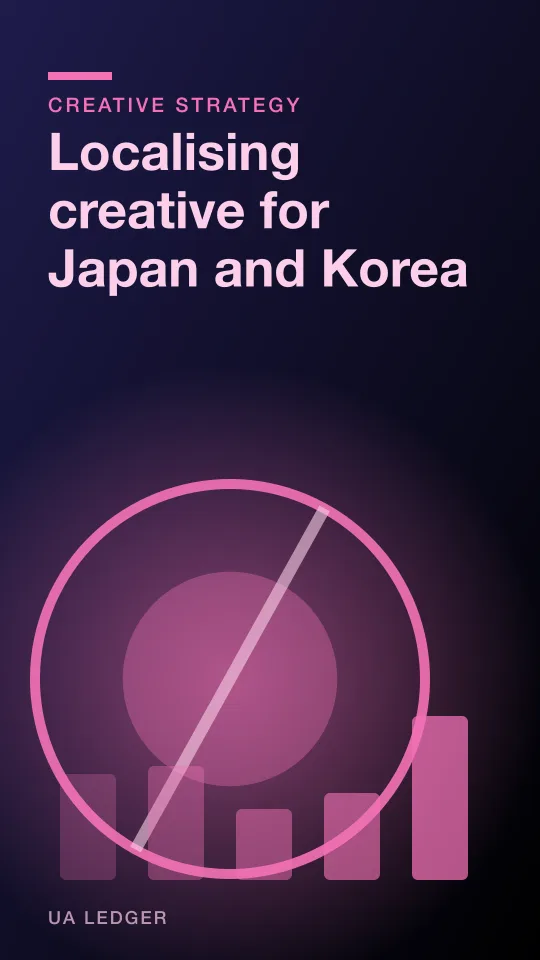 Two side-by-side ad frames, one Western-styled and one with Japanese character design, split by a translation icon
