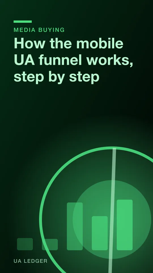 A vertical funnel diagram with app icons narrowing at each stage toward a single coin