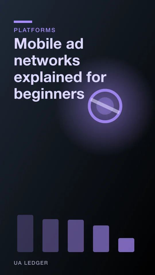 A simplified flow diagram of ad money moving between boxes labelled network, exchange and app