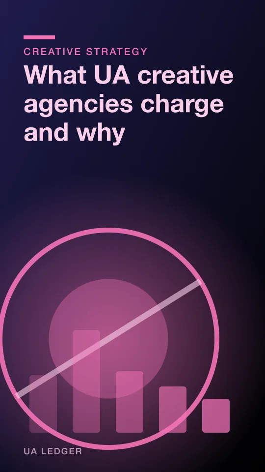 What UA creative agencies charge and why