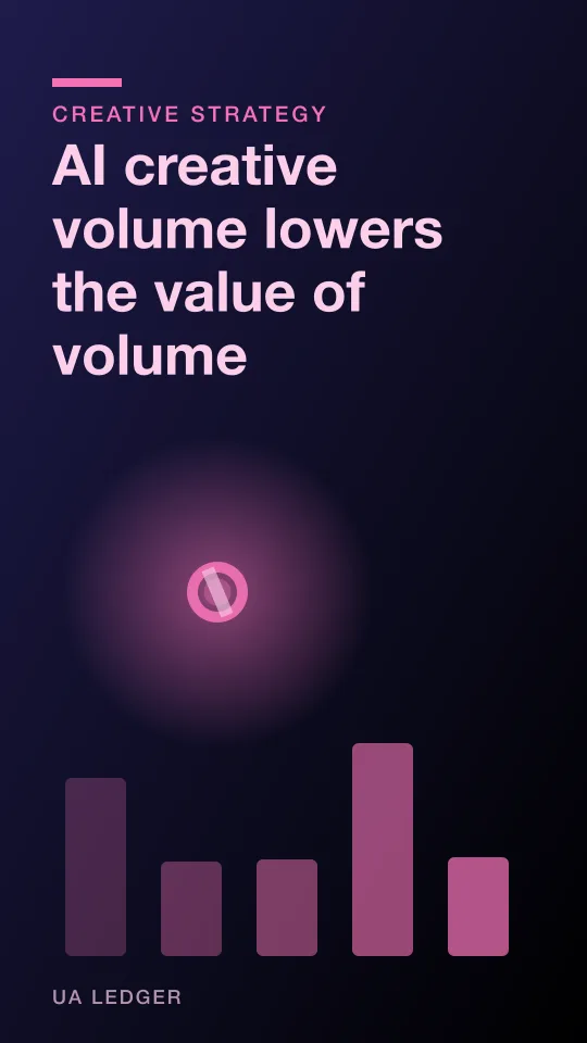 An editorial collage of hundreds of near-identical ad thumbnails fading into grey behind one sharply coloured storyboard.