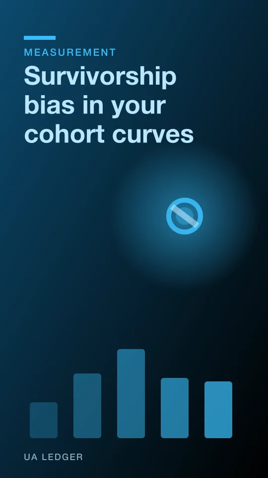 An editorial collage of a rising cohort curve drawn over a stack of crossed-out campaign cards, with faded ghost lines where the discarded cohorts would have been.