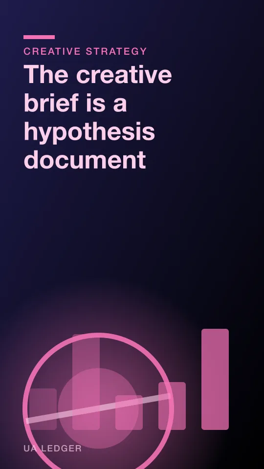 An editorial collage of a one-page brief stamped with a question mark, a lab notebook, and ad storyboards arranged like experiment cards.