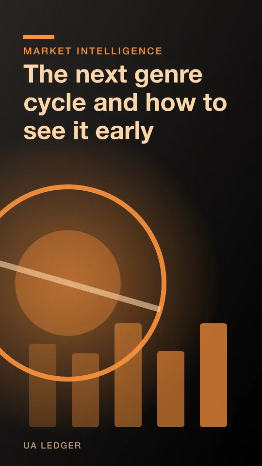 The next genre cycle and how to see it early