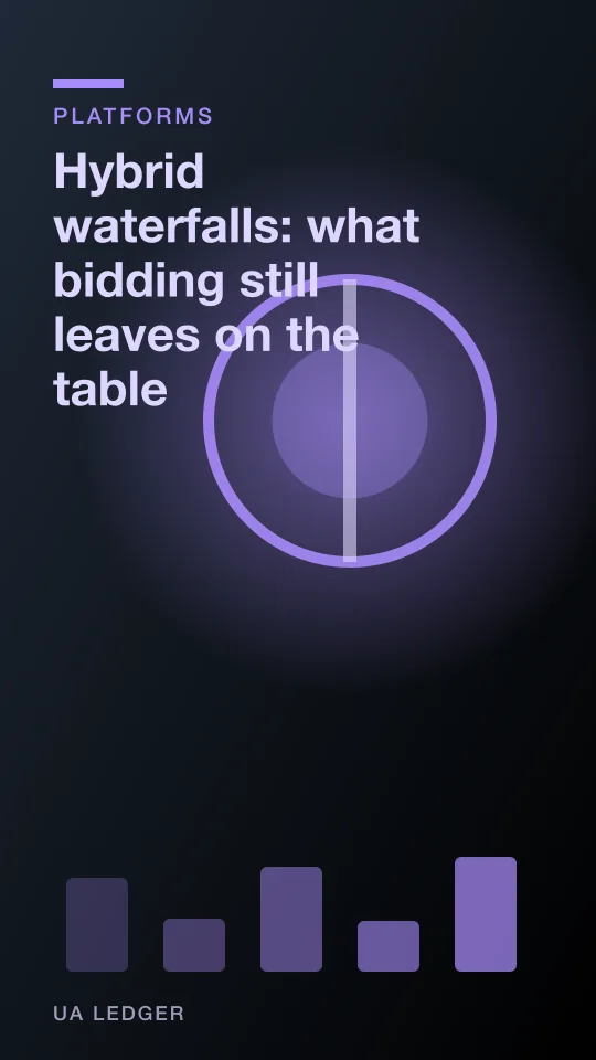 An editorial collage of a stepped waterfall of price tiers colliding with a single auction gavel, with a phone showing a rewarded video frame in the corner.