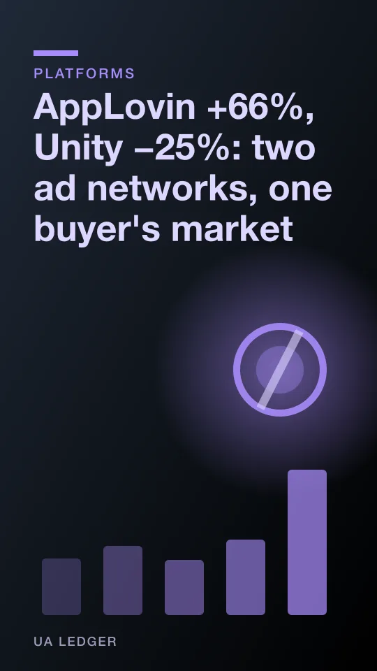 Abstract editorial illustration of two diverging line charts crossing an ad icon