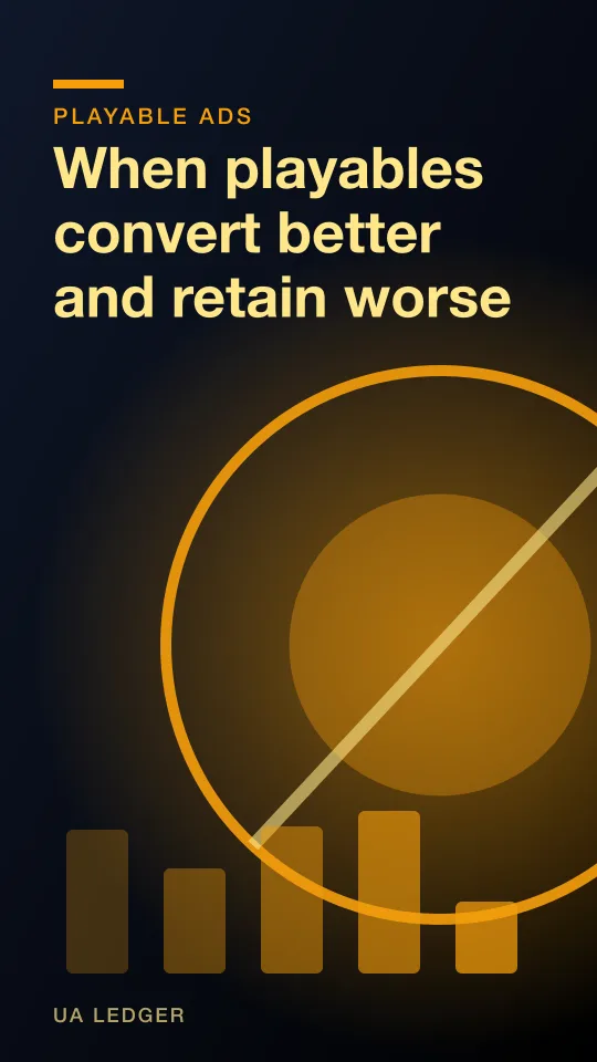 An editorial collage of a phone showing a bright mini-game, an install button pressed down, and a retention curve peeling off a clipboard.