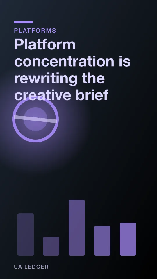 Mobile game creative reference for Platform concentration is rewriting the creative brief