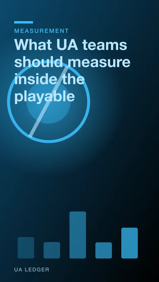 Mobile game creative reference for What UA teams should measure inside the playable
