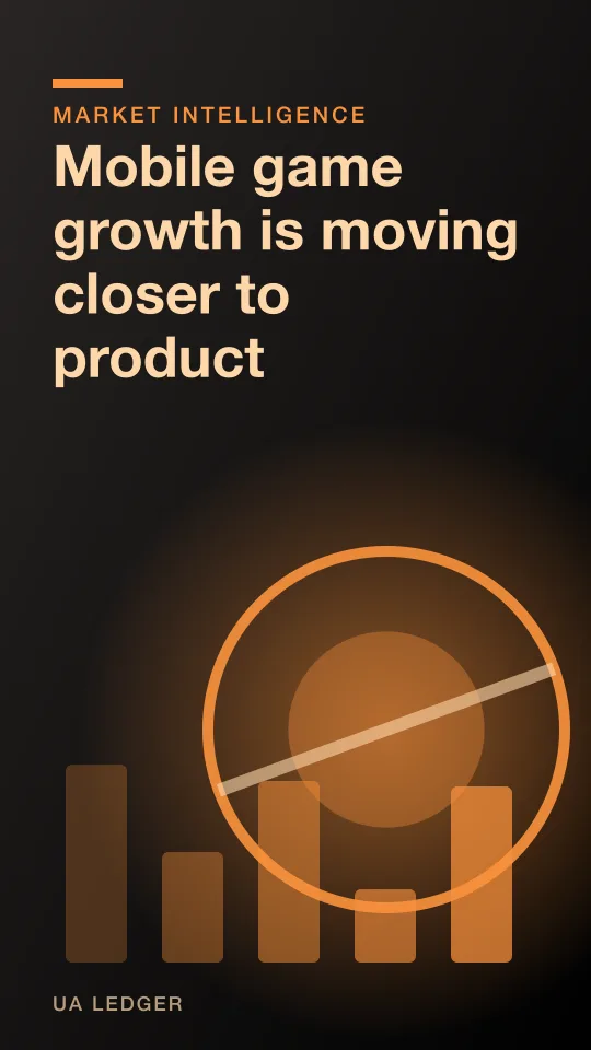 Mobile game creative reference for Mobile game growth is moving closer to product