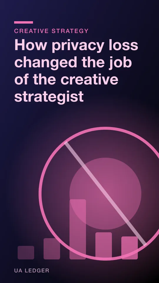 Mobile game creative reference for How privacy loss changed the job of the creative strategist