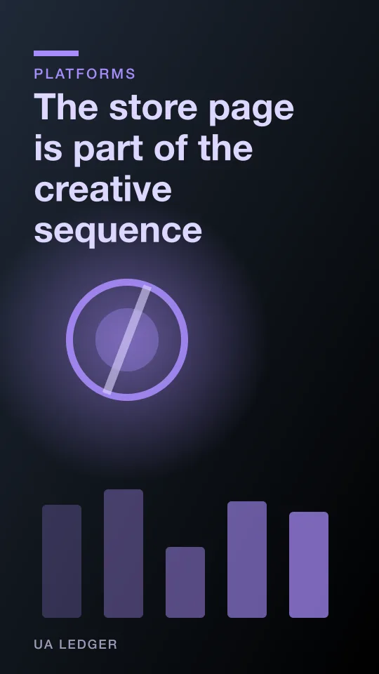 Mobile game creative reference for The store page is part of the creative sequence