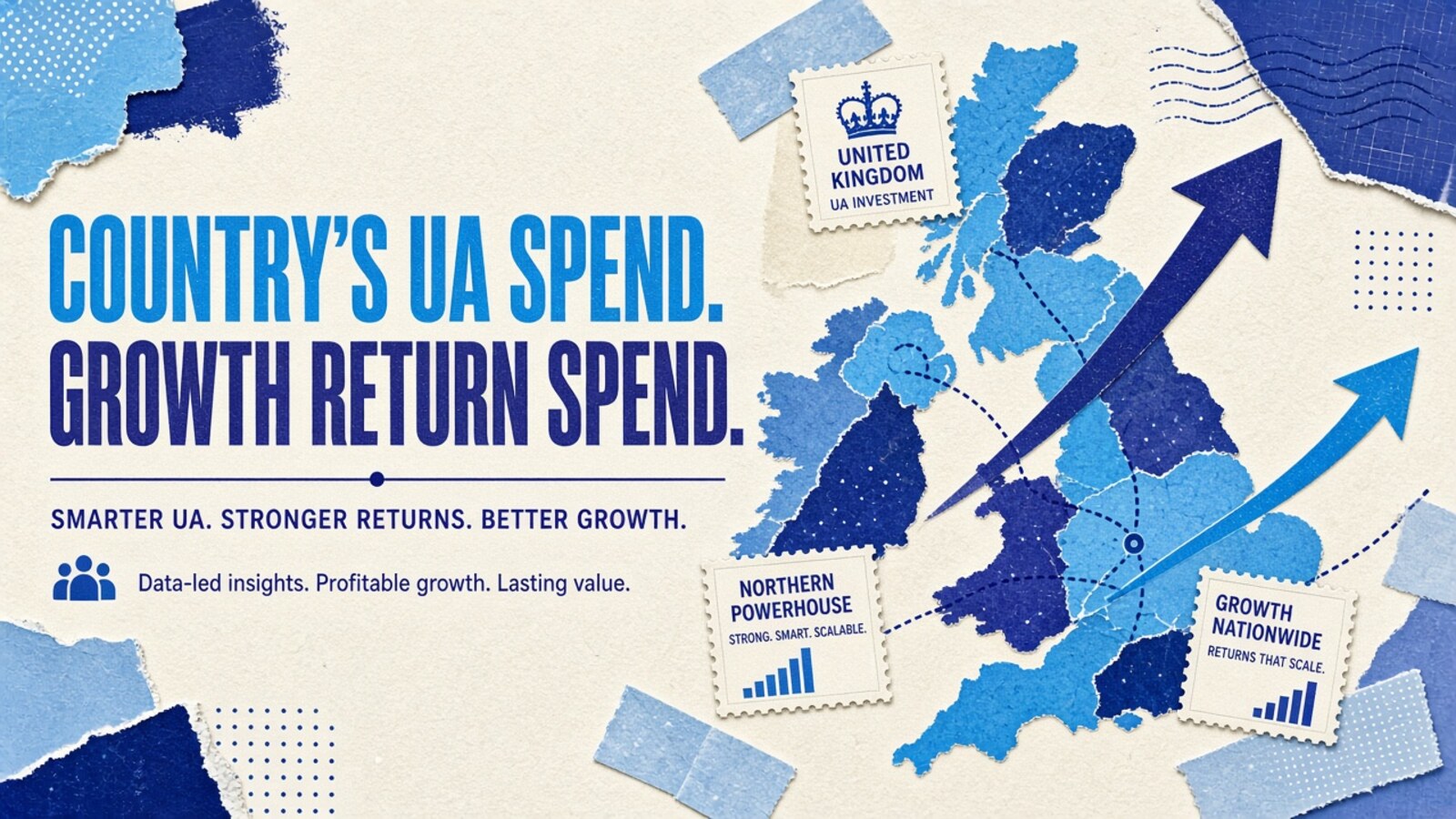 Editorial collage hero (sky-indigo): COUNTRY'S UA SPEND. GROWTH RETURN SPEND