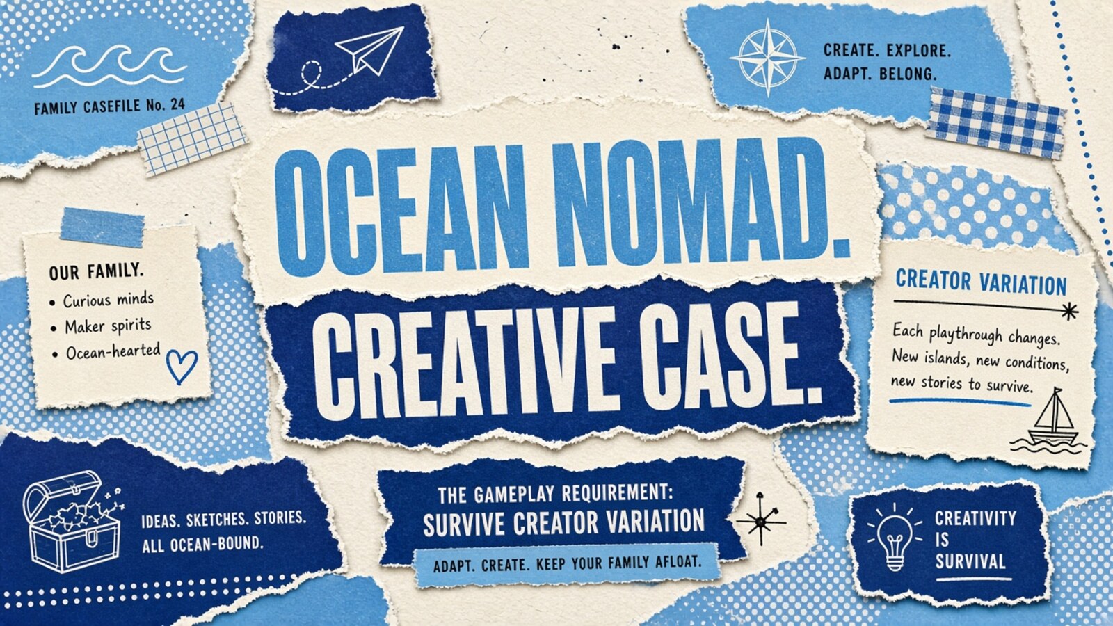 Editorial collage hero (sky-indigo): OCEAN NOMAD. CREATIVE CASE
