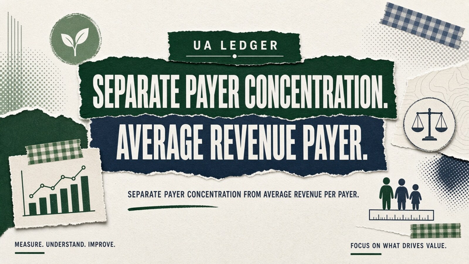 Editorial collage hero: measurement-lab-payer-concentration