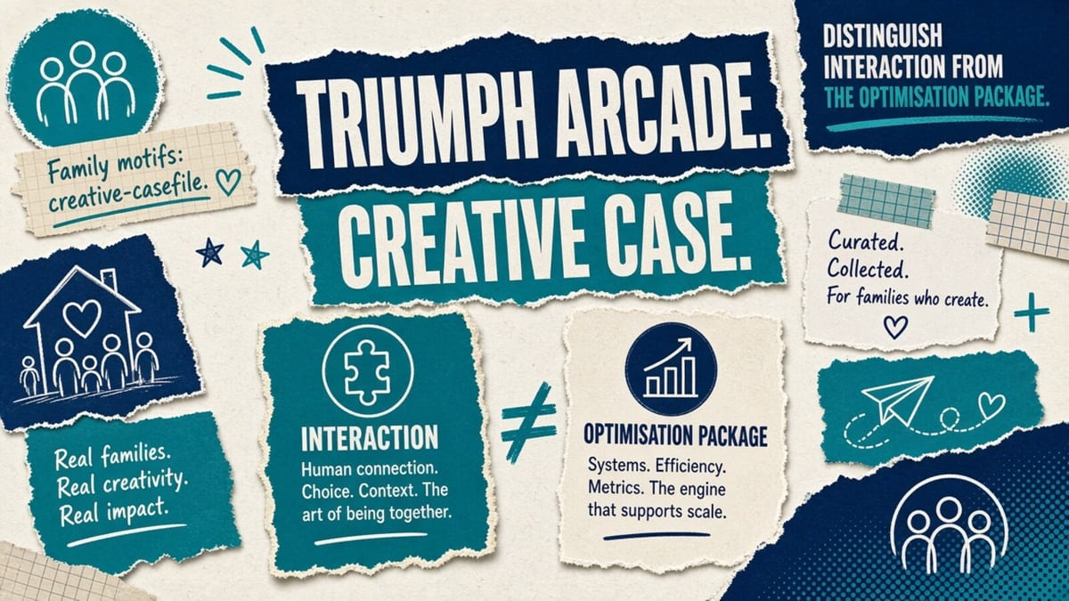 Editorial collage hero (teal-navy): TRIUMPH ARCADE. CREATIVE CASE